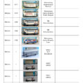 Wagons Märklin faites votre choix, 3 pièces pour 25 soit 8.33 le wagon