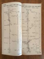 Vignette pour l'image de la liste principale